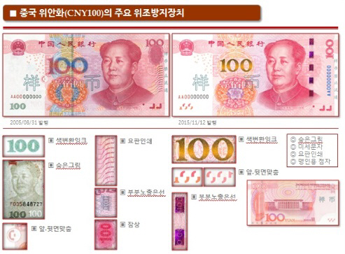 환영 속의 위협 관광과 함께 들어온 중국 위안화 위변조