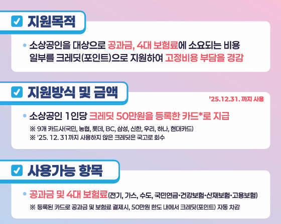 2025년 소상공인 50만원 부담경감크레딧 신청부터 사용처까지