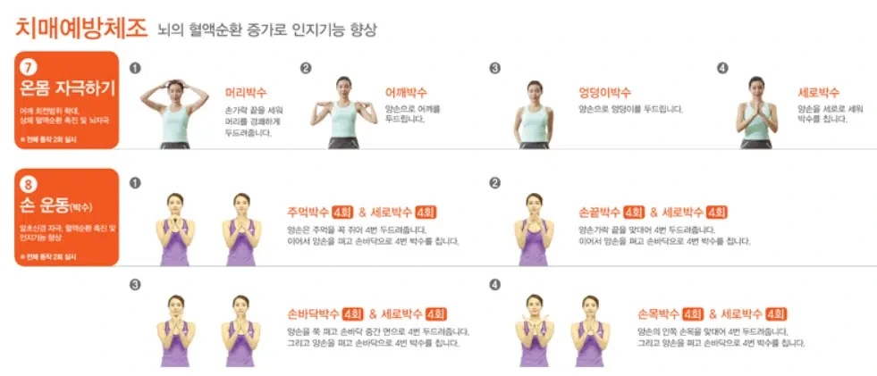 치매 증상 8가지 조기 신호 무심코 지나치면 위험해요! 4 치매 예방을 위한 생활 습관 팁
