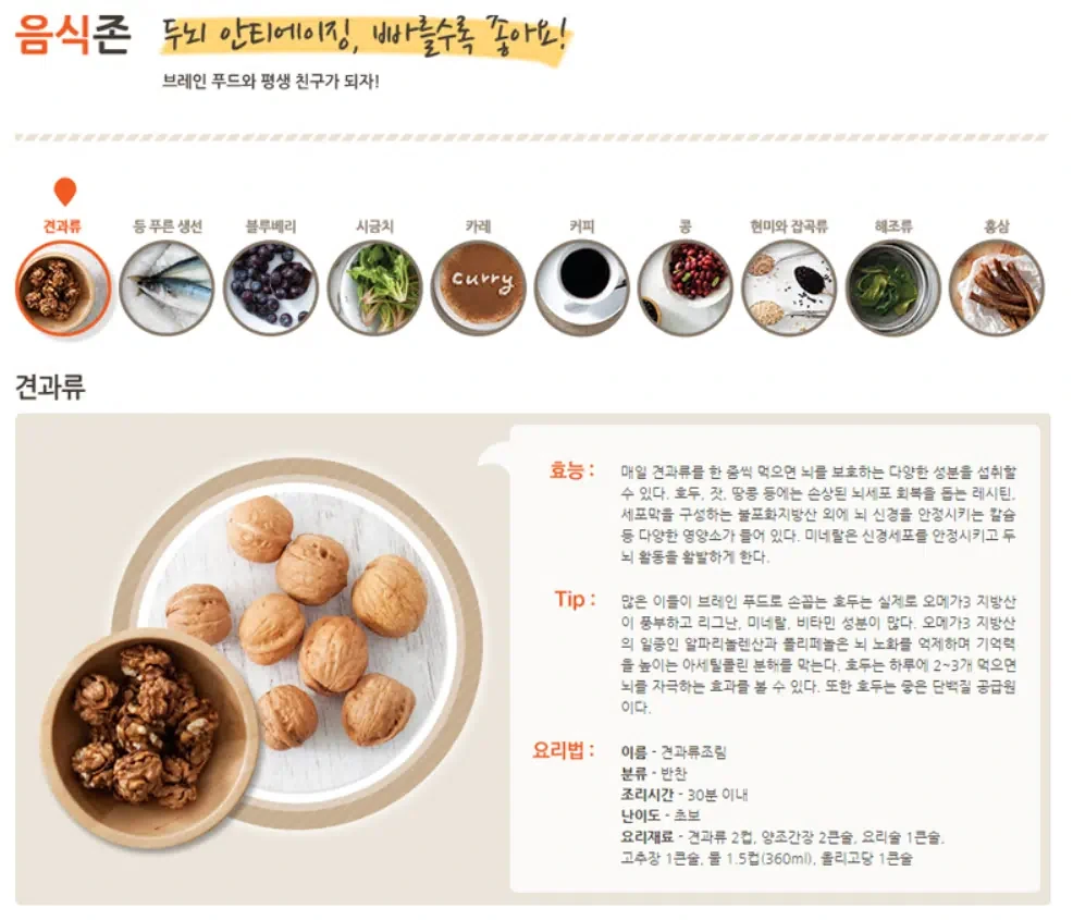 치매 증상 8가지 조기 신호 무심코 지나치면 위험해요! 5 치매 예방을 위한 생활 습관 팁
