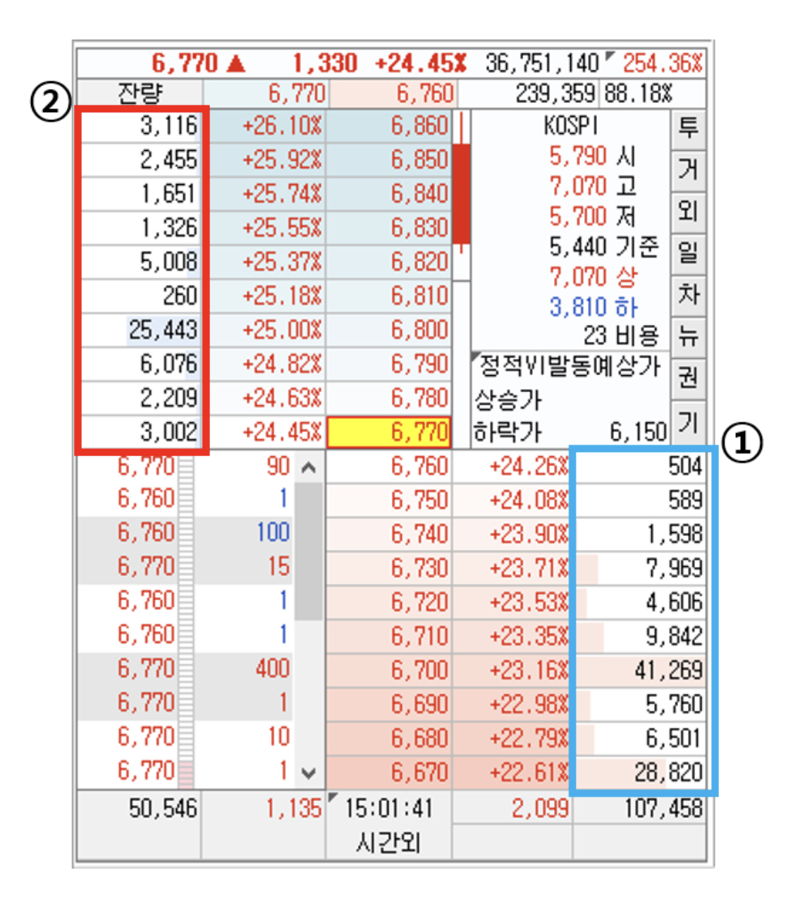 ‘호가창’ 과 ‘라운드피겨’에 대해 아시나요? 2 img 1870