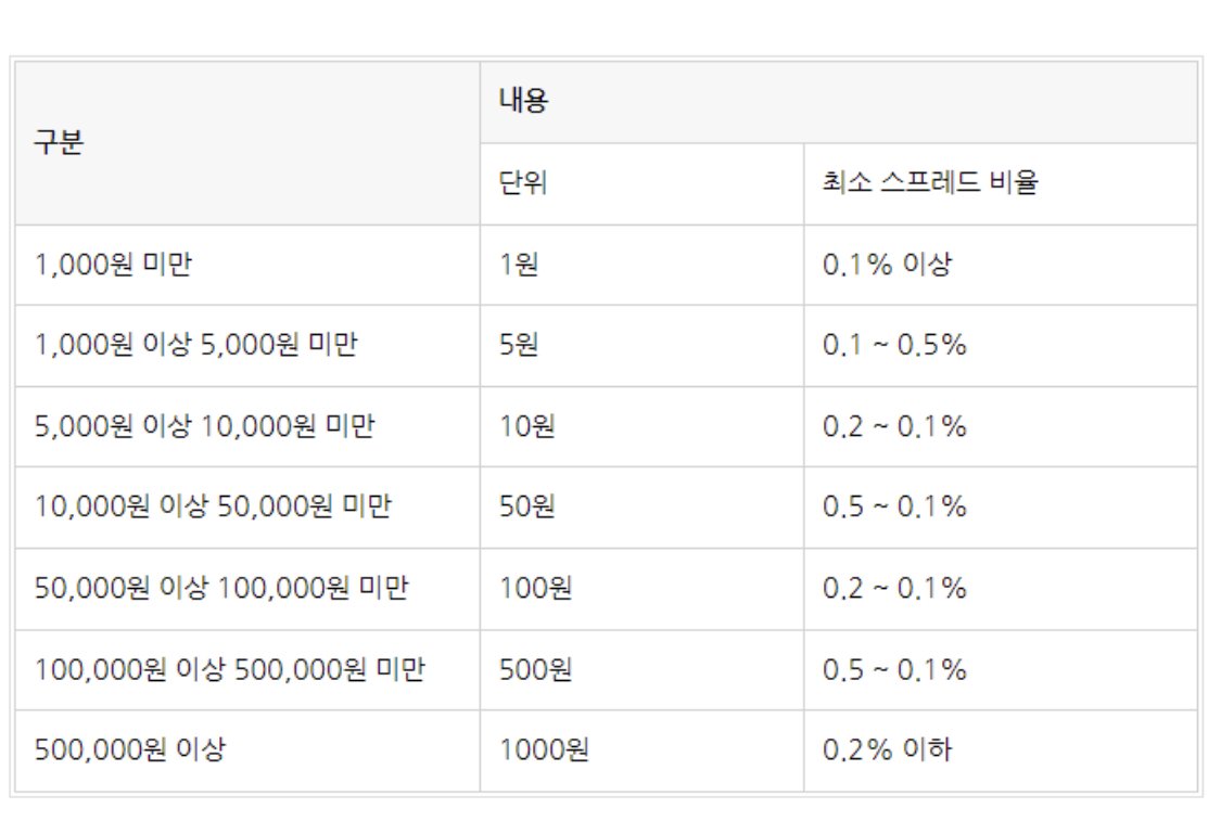 ‘호가창’ 과 ‘라운드피겨’에 대해 아시나요? 3 img 1871