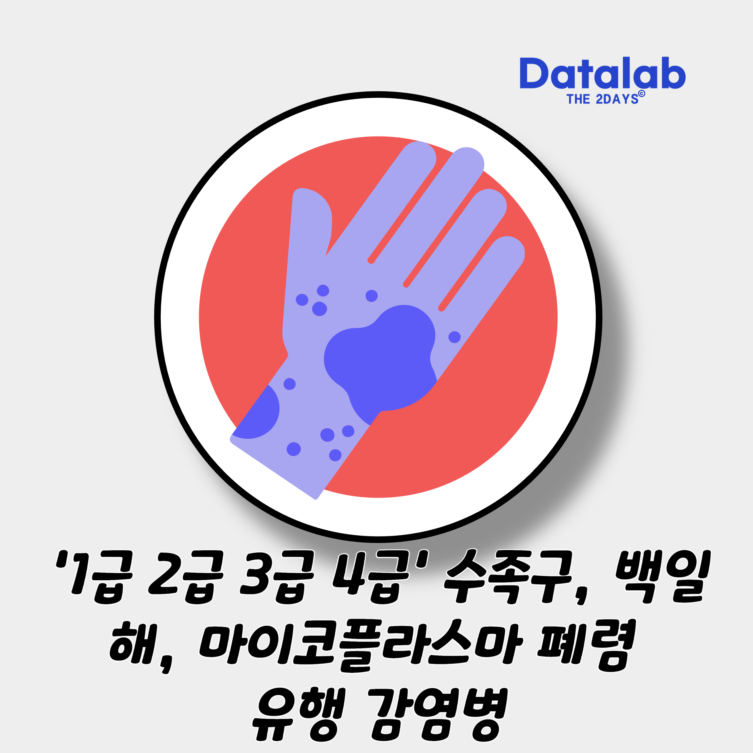 ‘1급 2급 3급 4급’ 수족구, 백일해, 마이코플라스마 폐렴 유행 감염병 ‘1급 2급 3급 4급’ 수족구, 백일해, 마이코플라스마 폐렴 유행 감염병