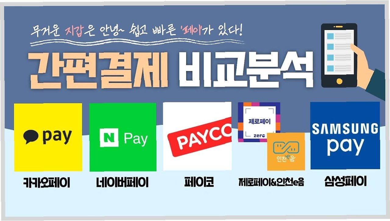 간편결제 서비스 성장 분석: OO페이와 전자금융업체의 약진