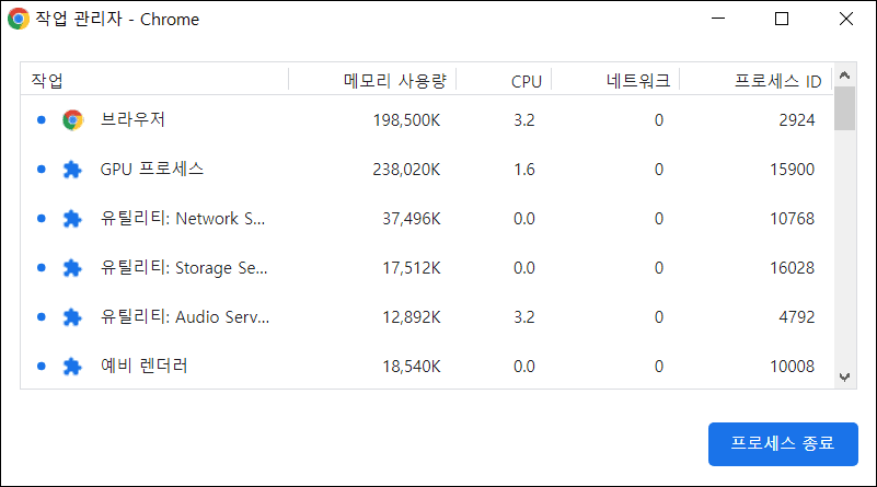 크롬 메모리 부족 out of memory 해결 방법 2 크롬 메모리 부족 out of memory 해결 방법