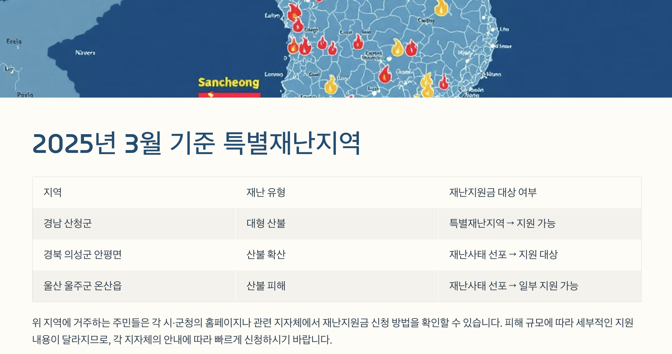2025년 재난지원금 신청 방법 총정리 산청, 의성, 울주 주민 대상 상세안내 3 2025년 재난지원금 신청 방법 총정리 산청, 의성, 울주 주민 대상 상세안내