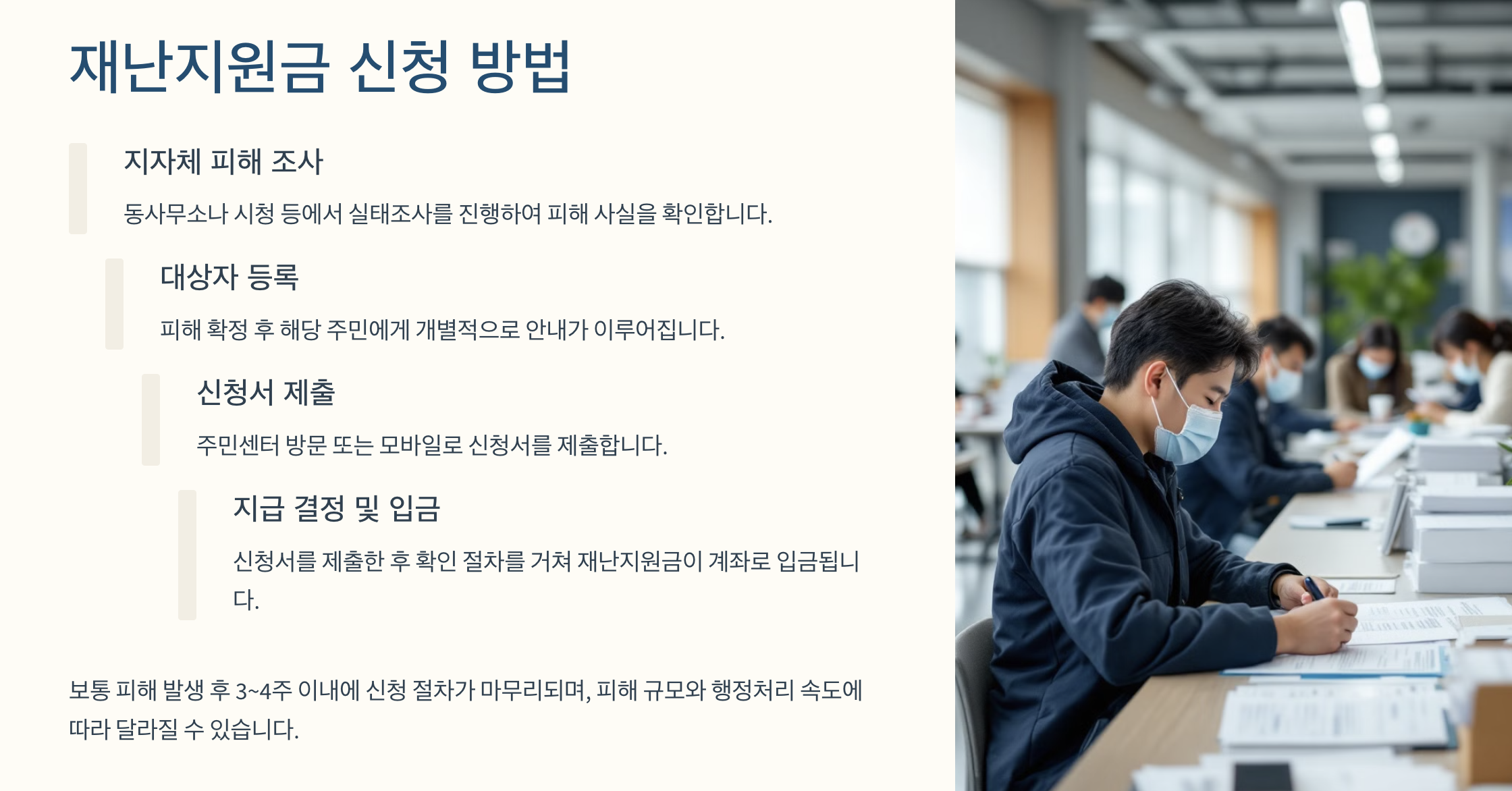 2025년 재난지원금 신청 방법 총정리 산청, 의성, 울주 주민 대상 상세안내 4 재난지원금 신청 방법