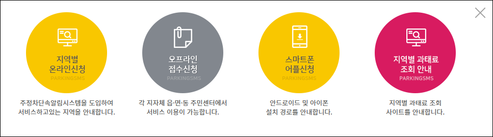 신청 방법은 어떻게 되나요?