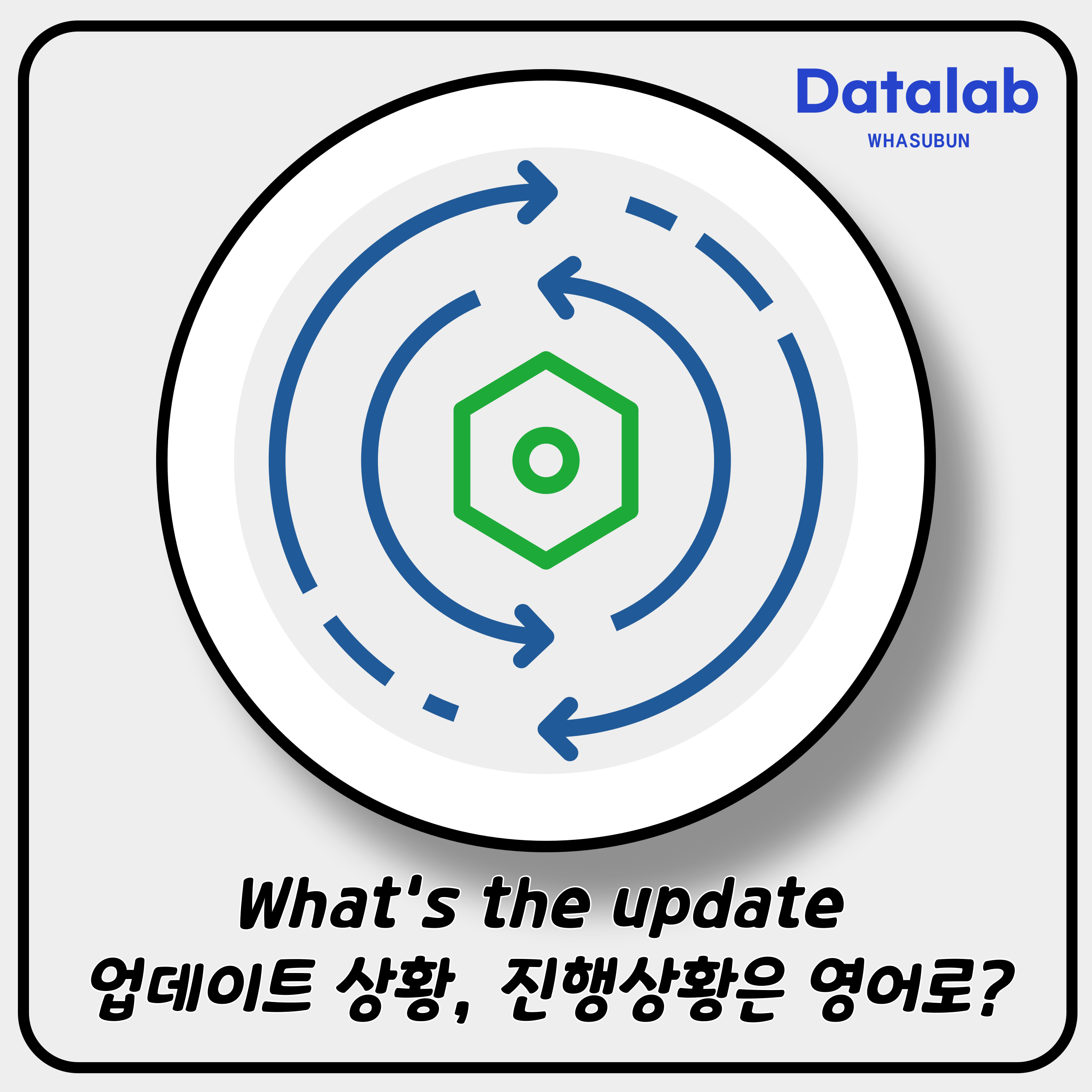 What’s the update 업데이트 상황, 진행상황은 영어로? What’s the update 업데이트 상황, 진행상황은 영어로?