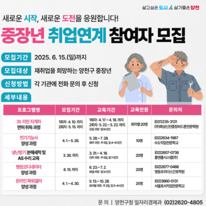 중장년 경력지원제 완벽 가이드 50세 이상의 새로운 시작 3 img 4696