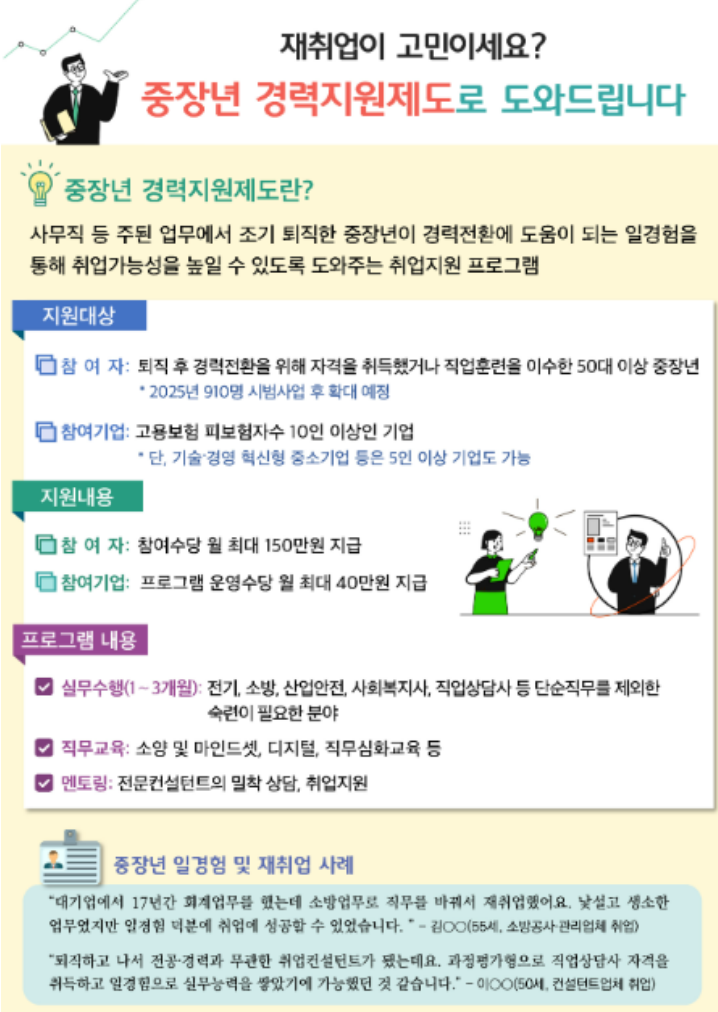 중장년 경력지원제 완벽 가이드 50세 이상의 새로운 시작 4 img 4697