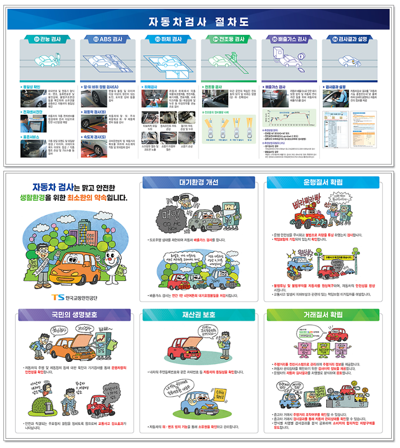 2025 자동차검사 과태료 기준과 납부 유의사항 총정리