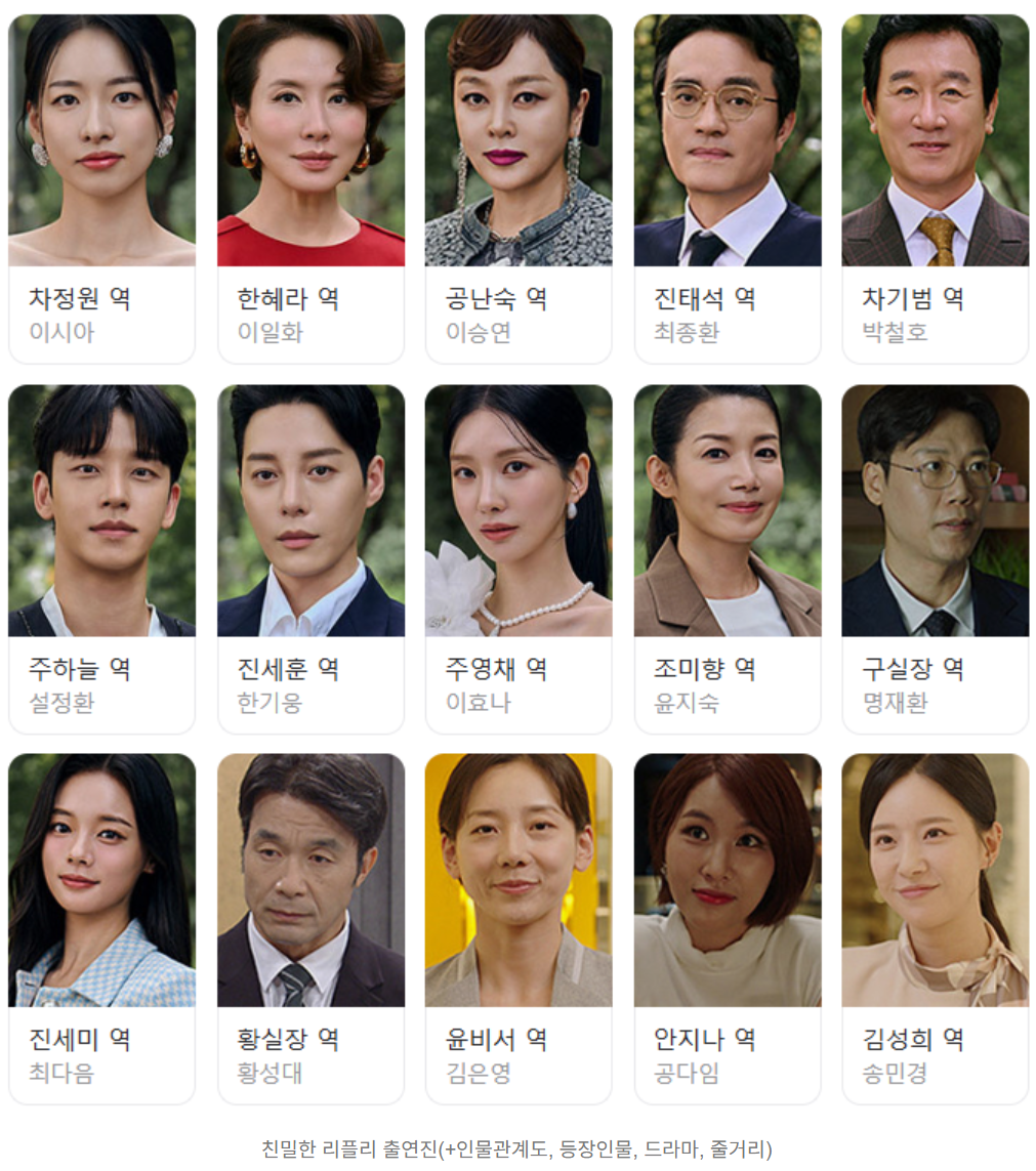KBS2 일일드라마 친밀한 리플리, 리플리 증후군으로 돌아온 모녀 갈등극 2 img 5565
