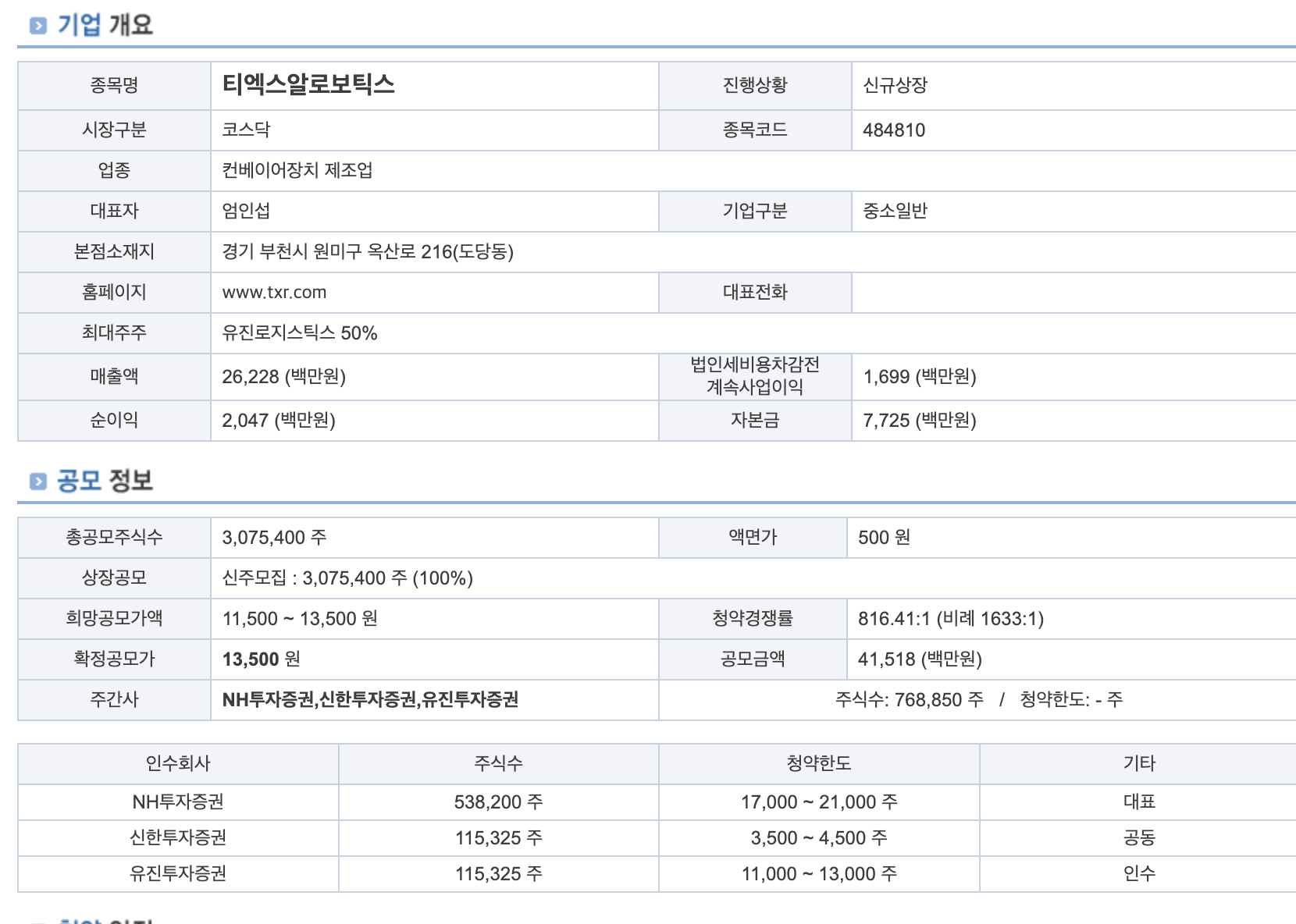 투자자 체크포인트 & 리스크